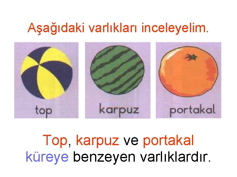 Aşağıdaki varlıkları inceleyelim. Top, karpuz ve portakal küreye benzeyen varlıklardır. 