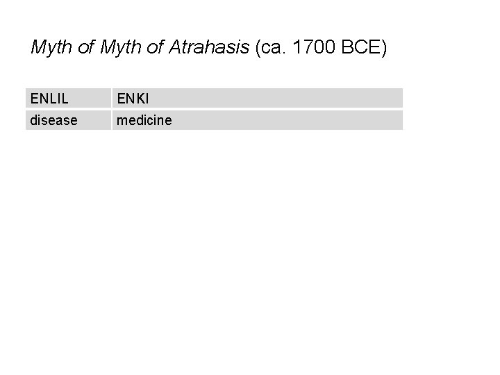 Myth of Atrahasis (ca. 1700 BCE) ENLIL ENKI disease medicine 