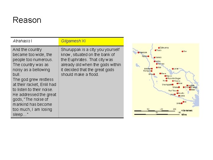 Reason Atrahasis I Gilgamesh XI And the country became too wide, the people too