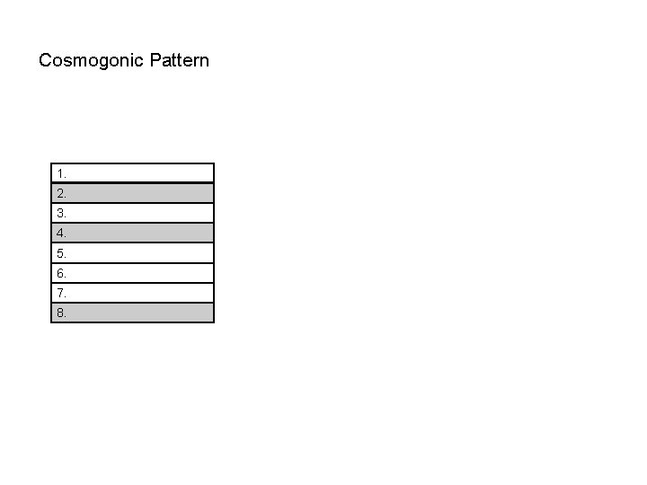 Cosmogonic Pattern 1. 2. 3. 4. 5. 6. 7. 8. 