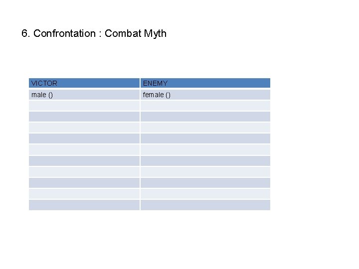 6. Confrontation : Combat Myth VICTOR ENEMY male () female () 