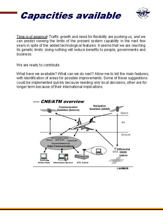 Capacities available Time is of essence! Traffic growth and need for flexibility are pushing