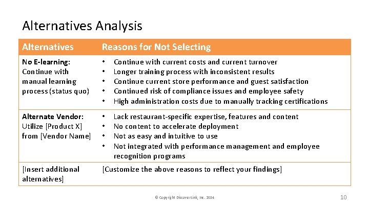 Alternatives Analysis Alternatives Reasons for Not Selecting No E-learning: Continue with manual learning process