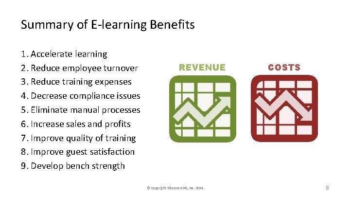 Summary of E-learning Benefits 1. Accelerate learning 2. Reduce employee turnover 3. Reduce training