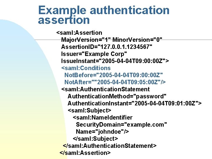 Example authentication assertion <saml: Assertion Major. Version="1" Minor. Version="0" Assertion. ID="127. 0. 0. 1.