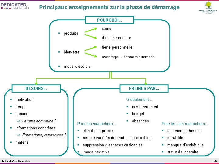 Principaux enseignements sur la phase de démarrage POURQUOI. . . sains § produits d’origine