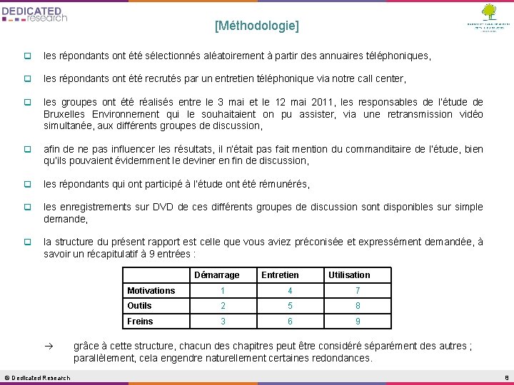 [Méthodologie] q les répondants ont été sélectionnés aléatoirement à partir des annuaires téléphoniques, q