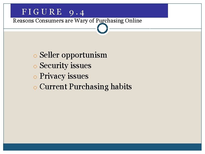 FIGURE 9. 4 Reasons Consumers are Wary of Purchasing Online o Seller opportunism o