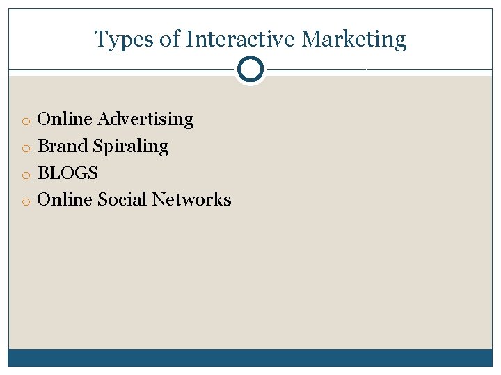 Types of Interactive Marketing o Online Advertising o Brand Spiraling o BLOGS o Online