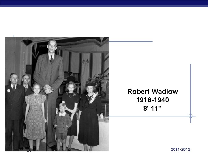Robert Wadlow 1918 -1940 8' 11" AP Biology 2011 -2012 
