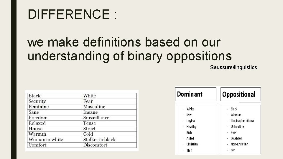 LOOKING AND BEING LOOKED AT Agenda Overview of