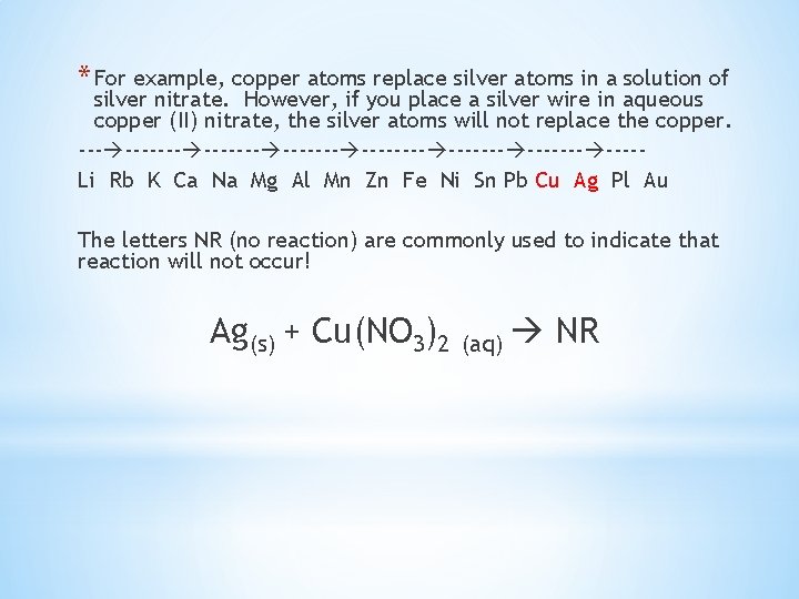 * For example, copper atoms replace silver atoms in a solution of silver nitrate.