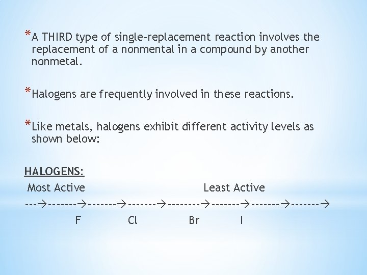 *A THIRD type of single-replacement reaction involves the replacement of a nonmental in a