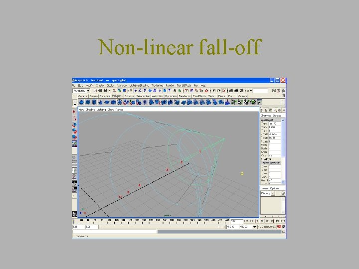 Non-linear fall-off 