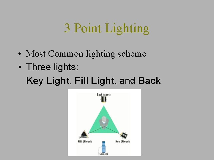 3 Point Lighting • Most Common lighting scheme • Three lights: Key Light, Fill