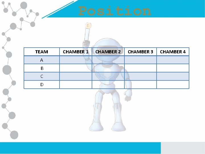 Position TEAM A B C D CHAMBER 1 CHAMBER 2 CHAMBER 3 CHAMBER 4