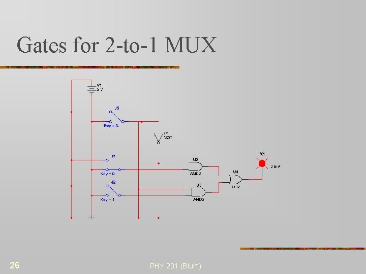 Gates for 2 -to-1 MUX 26 PHY 201 (Blum) 