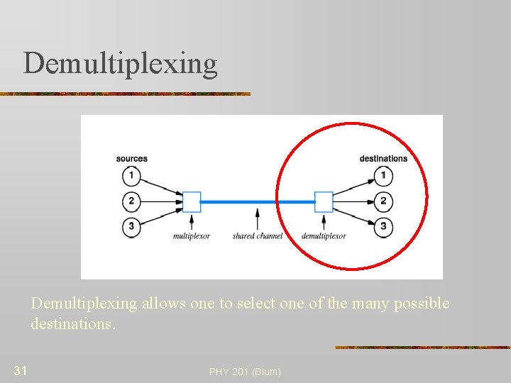 Demultiplexing allows one to select one of the many possible destinations. 31 PHY 201