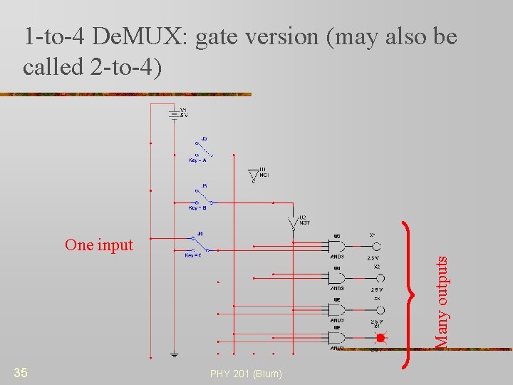 1 -to-4 De. MUX: gate version (may also be called 2 -to-4) Many outputs