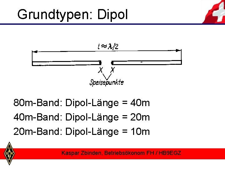 Grundtypen: Dipol 80 m-Band: Dipol-Länge = 40 m-Band: Dipol-Länge = 20 m-Band: Dipol-Länge =
