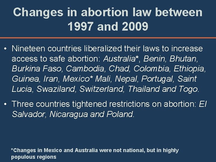 Changes in abortion law between 1997 and 2009 • Nineteen countries liberalized their laws