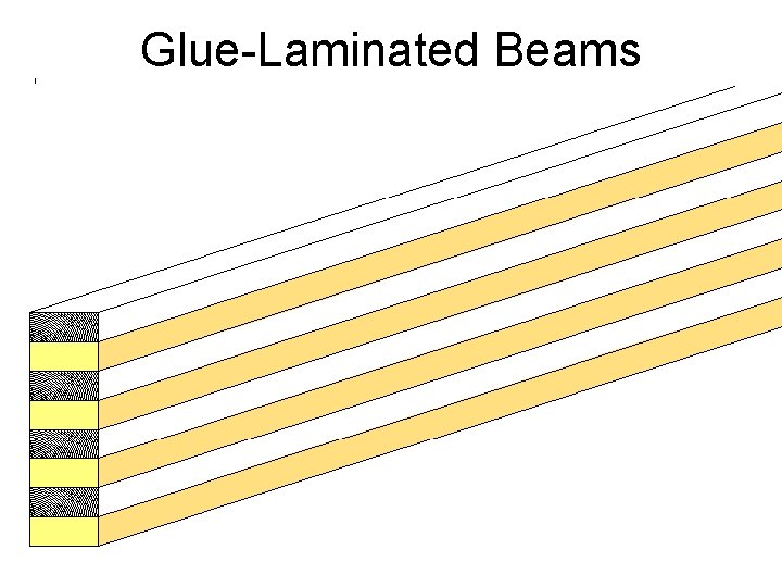 Glue-Laminated Beams 