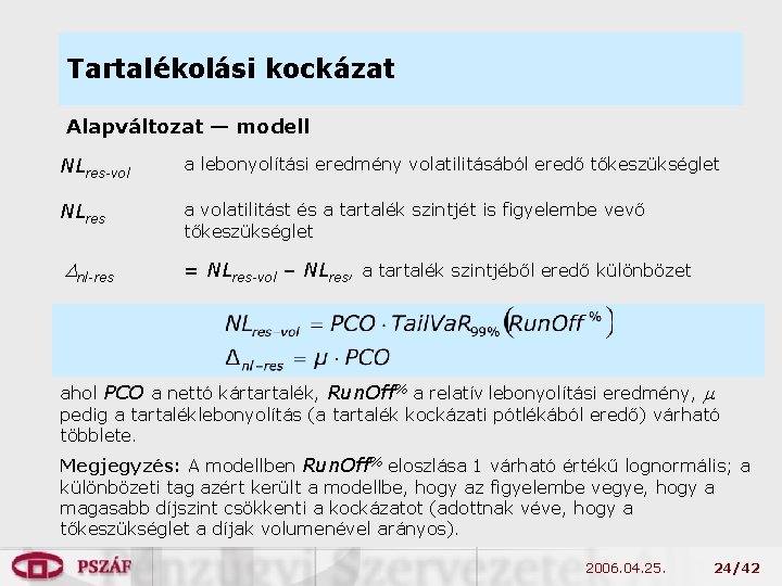 Tartalékolási kockázat Alapváltozat — modell NLres-vol a lebonyolítási eredmény volatilitásából eredő tőkeszükséglet NLres a