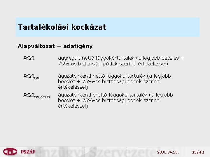 Tartalékolási kockázat Alapváltozat — adatigény PCO aggregált nettó függőkártartalék (a legjobb becslés + 75%-os