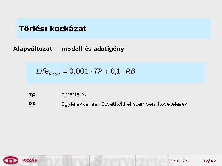 Törlési kockázat Alapváltozat — modell és adatigény TP díjtartalék RB ügyfelekkel és közvetítőkkel szembeni