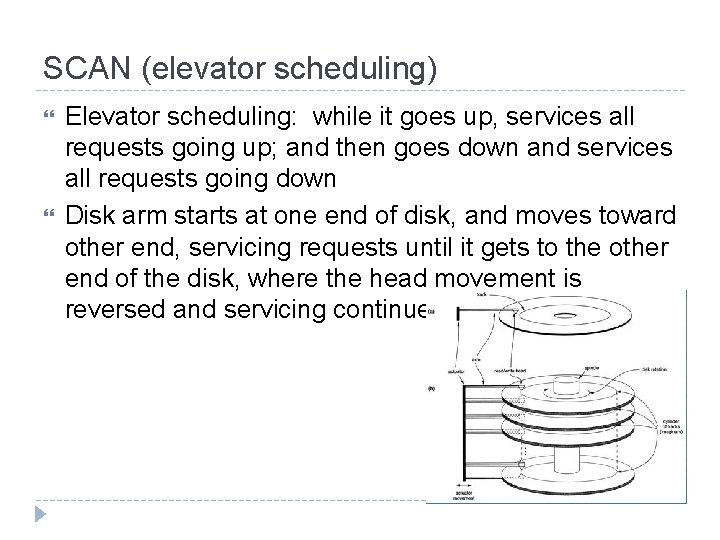 SCAN (elevator scheduling) Elevator scheduling: while it goes up, services all requests going up; SCAN (elevator scheduling) Elevator scheduling: while it goes up, services all requests going up;
