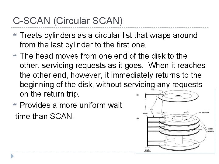 C-SCAN (Circular SCAN) Treats cylinders as a circular list that wraps around from the C-SCAN (Circular SCAN) Treats cylinders as a circular list that wraps around from the