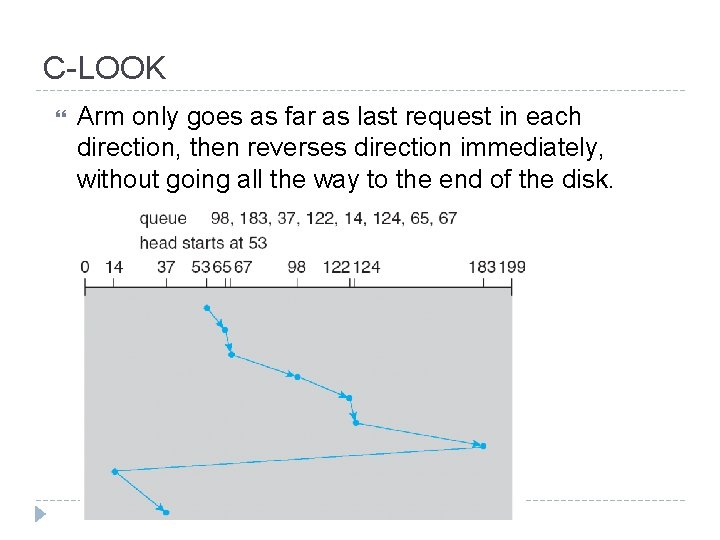 C-LOOK Arm only goes as far as last request in each direction, then reverses C-LOOK Arm only goes as far as last request in each direction, then reverses