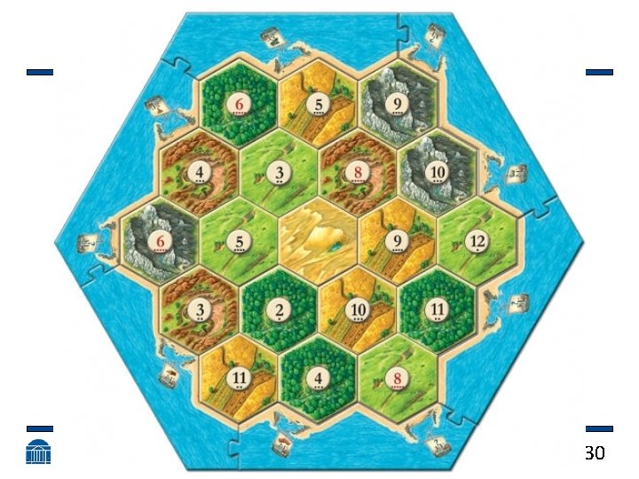 Settlers of Catan 14 CS 4730 