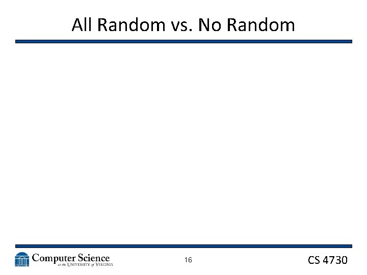 All Random vs. No Random 16 CS 4730 