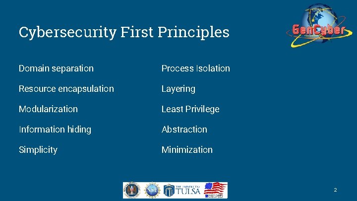 Cybersecurity First Principles Domain separation Process Isolation Resource encapsulation Layering Modularization Least Privilege Information