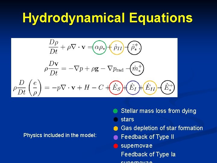 Hydrodynamical Equations Physics included in the model: Stellar mass loss from dying stars Gas