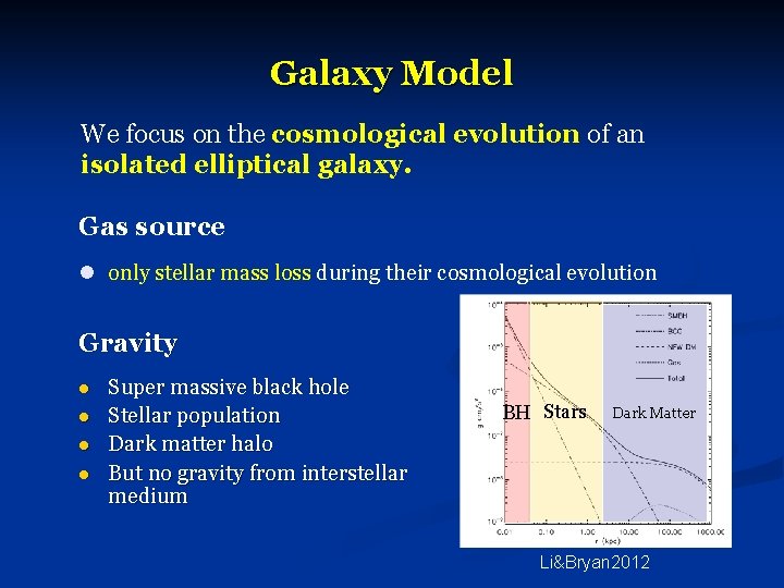 Galaxy Model We focus on the cosmological evolution of an isolated elliptical galaxy. Gas