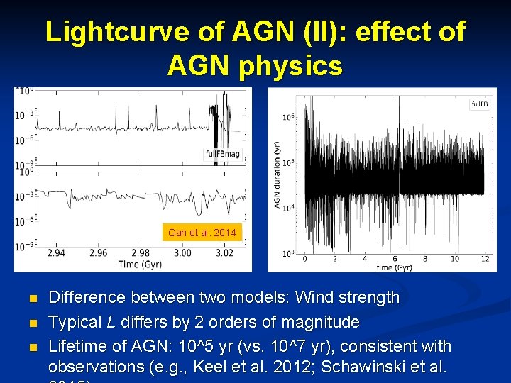 Lightcurve of AGN (II): effect of AGN physics Gan et al. 2014 n n