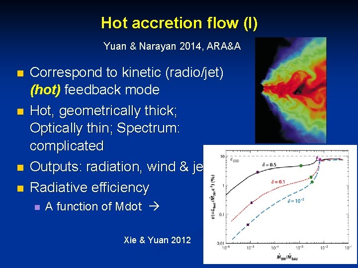 Hot accretion flow (I) Yuan & Narayan 2014, ARA&A n Correspond to kinetic (radio/jet)