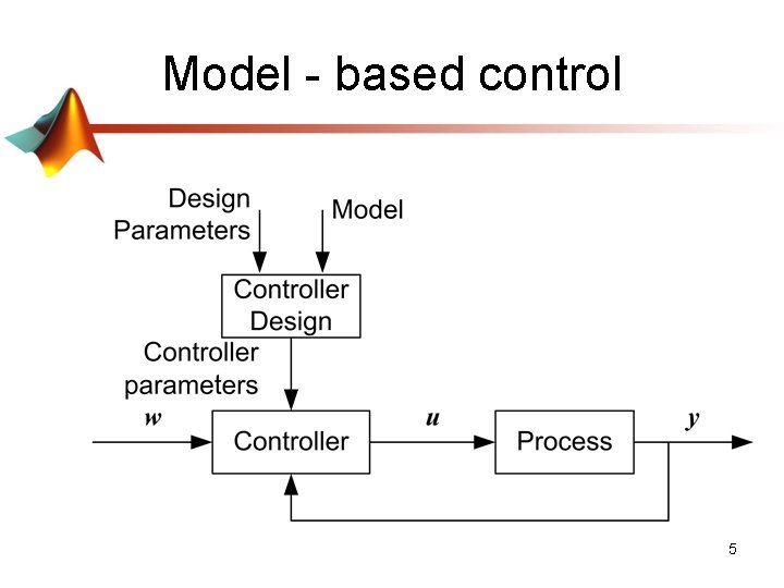 Model - based control 5 