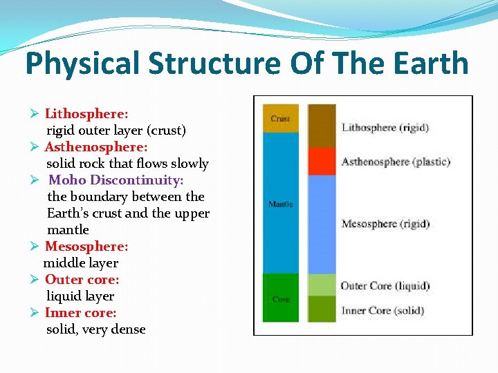 Physical Structure Of The Earth Ø Lithosphere: rigid outer layer (crust) Ø Asthenosphere: solid