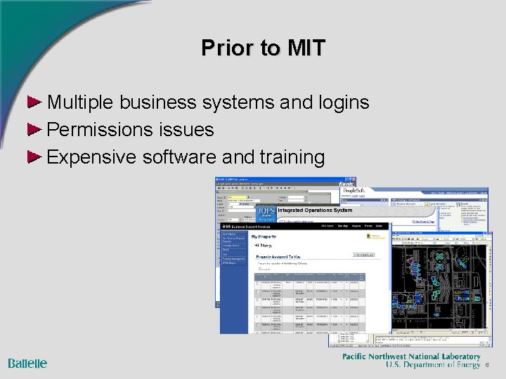 Prior to MIT Multiple business systems and logins Permissions issues Expensive software and training