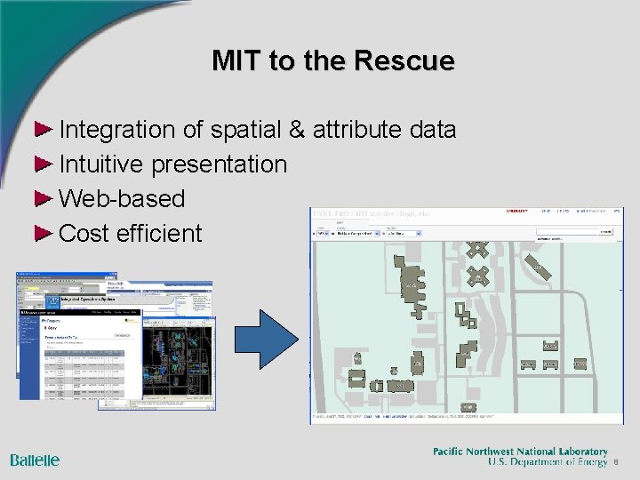 MIT to the Rescue Integration of spatial & attribute data Intuitive presentation Web-based Cost