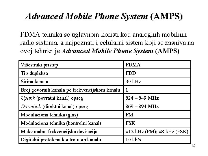 Advanced Mobile Phone System (AMPS) FDMA tehnika se uglavnom koristi kod analognih mobilnih radio