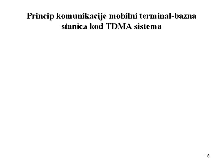 Princip komunikacije mobilni terminal-bazna stanica kod TDMA sistema 18 