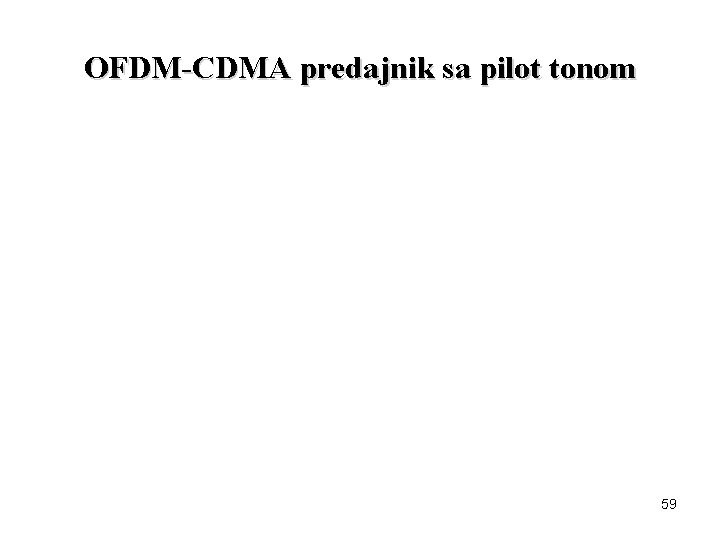 OFDM-CDMA predajnik sa pilot tonom 59 