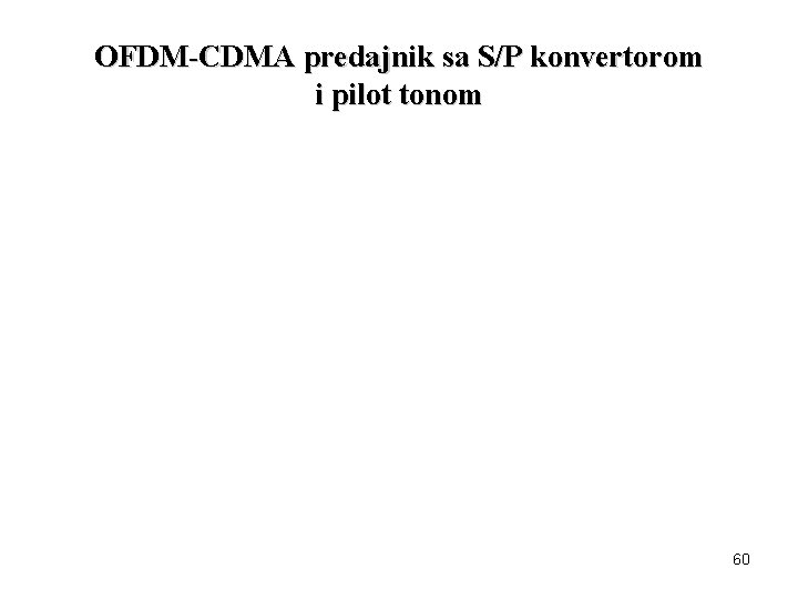 OFDM-CDMA predajnik sa S/P konvertorom i pilot tonom 60 