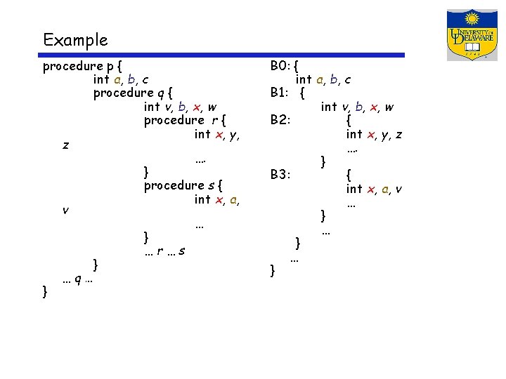 Example procedure p { int a, b, c procedure q { int v, b,
