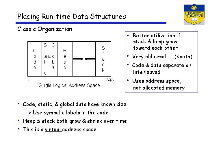 Placing Run-time Data Structures Classic Organization C o d e S G t l