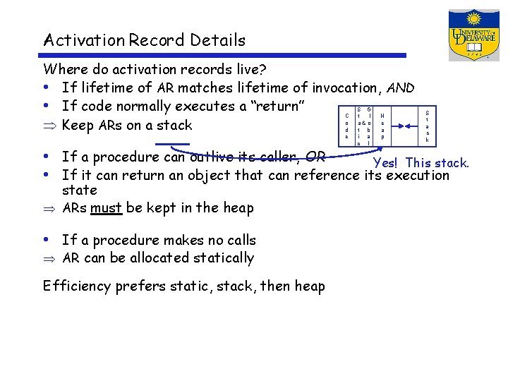 Activation Record Details Where do activation records live? • If lifetime of AR matches